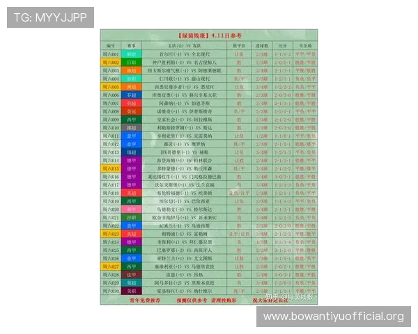 中国足彩官网资讯平台最新动态全面解析助你掌握赛事最新信息与分析 中国足彩官网资讯平台最新动态全面解析助你掌握赛事最新信息与分析
