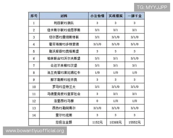 掌握竞猜足彩首页的实时数据与走势分析提升投注决策能力实现盈利的实用技巧 掌握竞猜足彩首页的实时数据与走势分析提升投注决策能力实现盈利的实用技巧