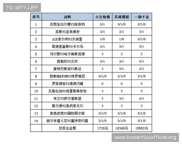 足彩网竞彩足球体育彩票让你轻松掌握最新赛事信息提升购彩中奖率的实用技巧 足彩网竞彩足球体育彩票让你轻松掌握最新赛事信息提升购彩中奖率的实用技巧